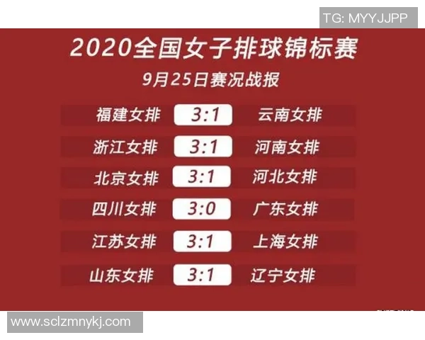 成都排球队在全国排球耐力排行榜中荣获第二名的辉煌成绩 成都排球队在全国排球耐力排行榜中荣获第二名的辉煌成绩